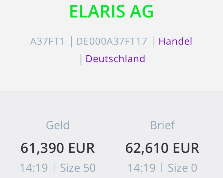 Der Börsengang der Elaris AG ist ein Erfolg von Thomas Olek und Lars Stevenson